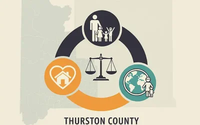 Child Custody Expenses in Washington State: What to Expect and How to Manage Costs